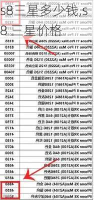 s8三星多少钱,s8 三星价格