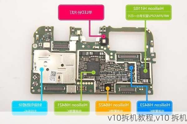 v10拆机教程,v10 拆机