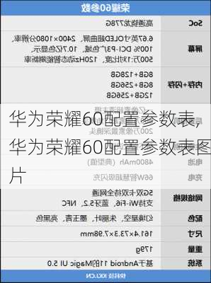 华为荣耀60配置参数表,华为荣耀60配置参数表图片