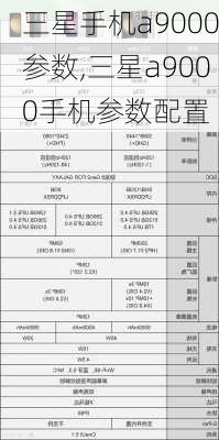 三星手机a9000参数,三星a9000手机参数配置