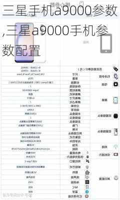 三星手机a9000参数,三星a9000手机参数配置