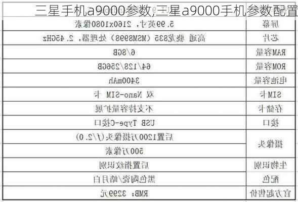 三星手机a9000参数,三星a9000手机参数配置