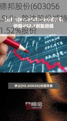 德邦股份(603056.SH)：韵达股份减持1.52%股份