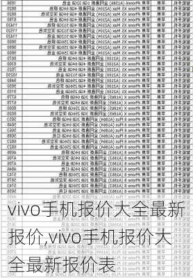 vivo手机报价大全最新报价,vivo手机报价大全最新报价表