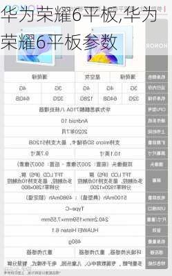 华为荣耀6平板,华为荣耀6平板参数