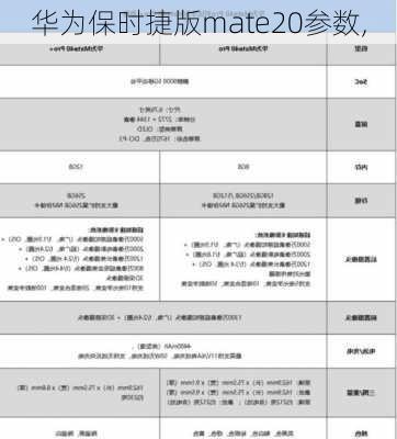 华为保时捷版mate20参数,