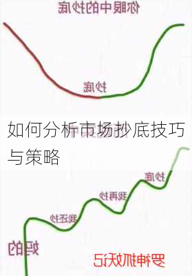 如何分析市场抄底技巧与策略