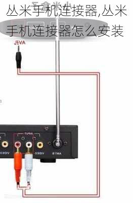 丛米手机连接器,丛米手机连接器怎么安装