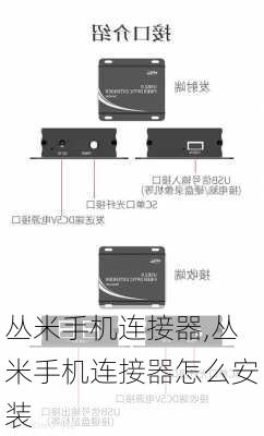 丛米手机连接器,丛米手机连接器怎么安装