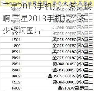 三星2013手机报价多少钱啊,三星2013手机报价多少钱啊图片