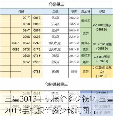 三星2013手机报价多少钱啊,三星2013手机报价多少钱啊图片