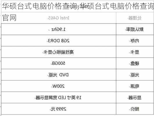 华硕台式电脑价格查询,华硕台式电脑价格查询官网