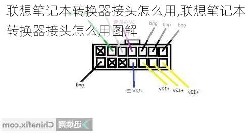 联想笔记本转换器接头怎么用,联想笔记本转换器接头怎么用图解