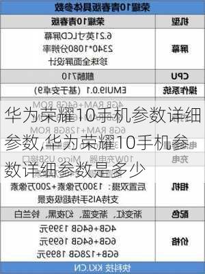 华为荣耀10手机参数详细参数,华为荣耀10手机参数详细参数是多少