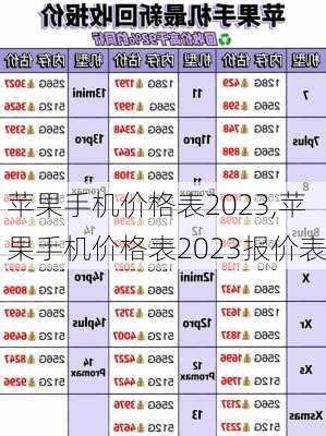 苹果手机价格表2023,苹果手机价格表2023报价表