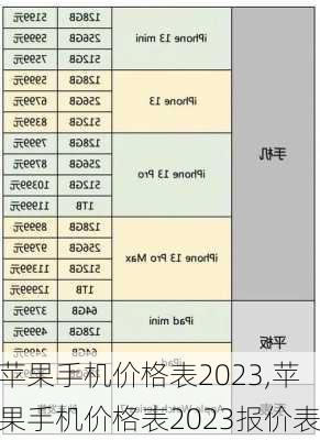 苹果手机价格表2023,苹果手机价格表2023报价表