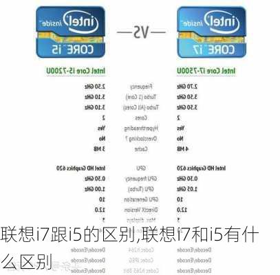 联想i7跟i5的区别,联想i7和i5有什么区别