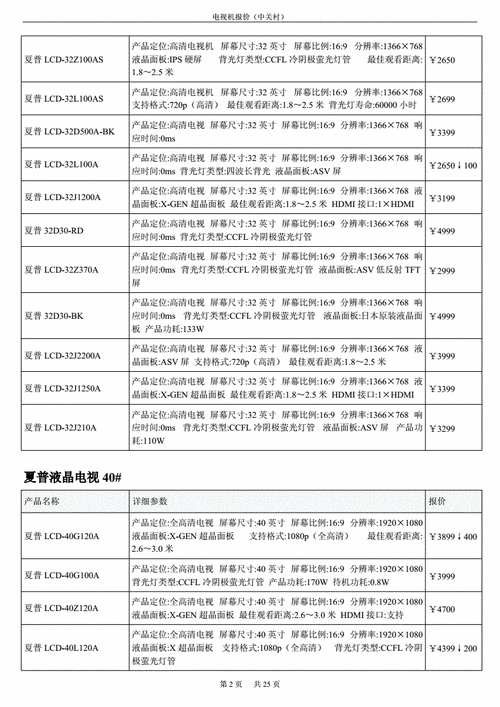 联想智能电视报价,联想智能电视报价表