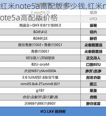 红米note5a高配版多少钱,红米note5a高配版价格