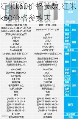 红米k60价格参数,红米k60价格参数表