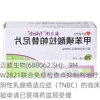 迈威生物(688062.SH)：9MW2821联合免疫检查点抑制剂治疗三阴性乳腺癌适应症（TNBC）的临床试验申请已获得药监局受理