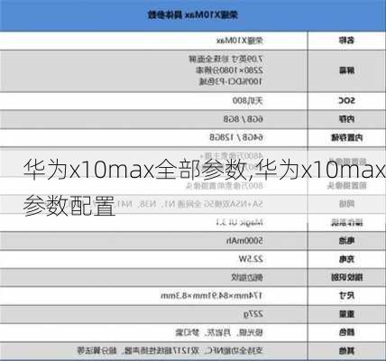 华为x10max全部参数,华为x10max参数配置