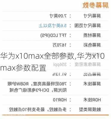 华为x10max全部参数,华为x10max参数配置