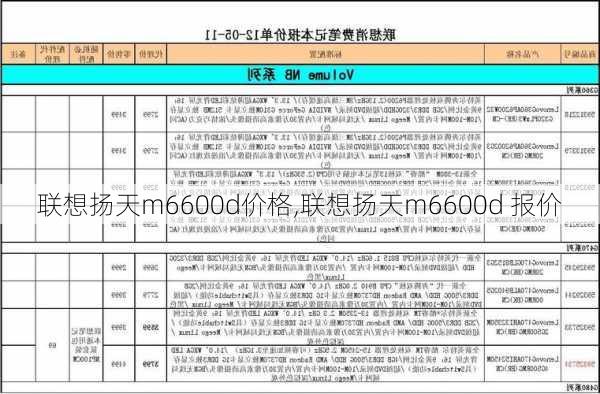 联想扬天m6600d价格,联想扬天m6600d 报价