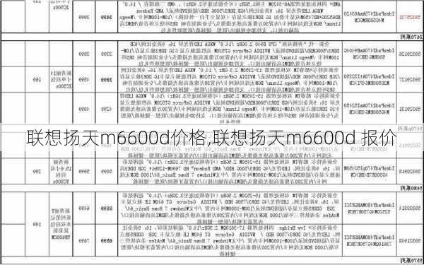 联想扬天m6600d价格,联想扬天m6600d 报价