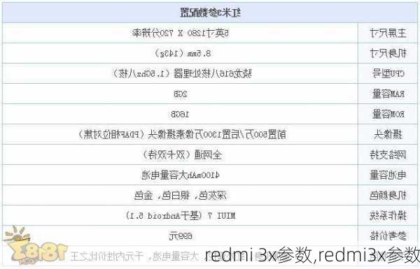 redmi 3x参数,redmi3x参数