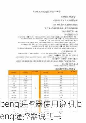 benq遥控器使用说明,benq遥控器说明书