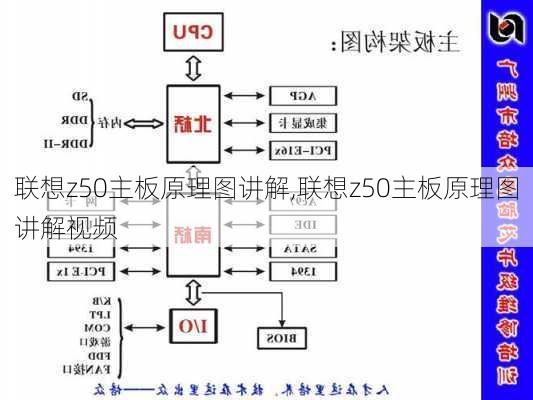 联想z50主板原理图讲解,联想z50主板原理图讲解视频