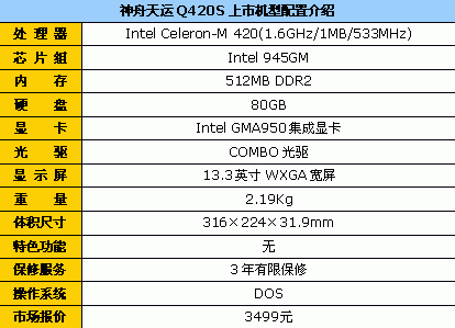 神舟平板电脑价格多少,神舟平板电脑价格多少钱