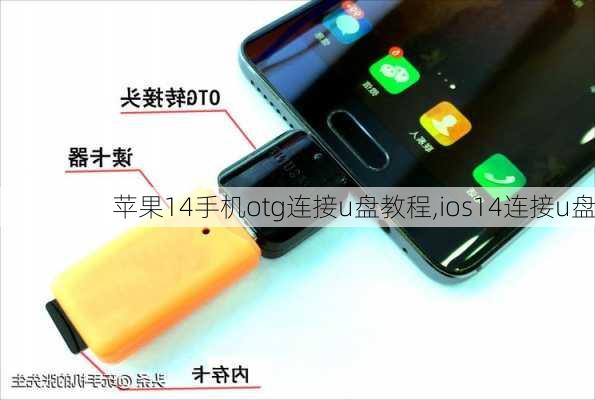 苹果14手机otg连接u盘教程,ios14连接u盘