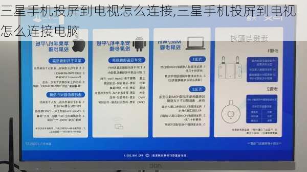 三星手机投屏到电视怎么连接,三星手机投屏到电视怎么连接电脑