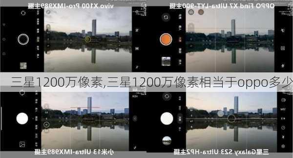 三星1200万像素,三星1200万像素相当于oppo多少