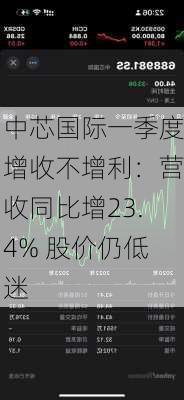 中芯国际一季度增收不增利：营收同比增23.4% 股价仍低迷