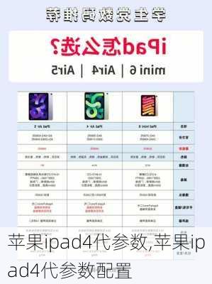 苹果ipad4代参数,苹果ipad4代参数配置