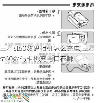 三星st60数码相机怎么充电,三星st60数码相机充电口在哪