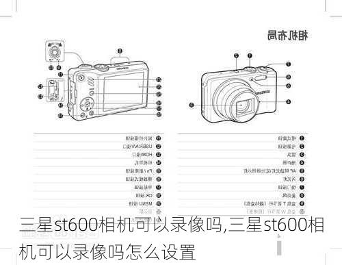 三星st600相机可以录像吗,三星st600相机可以录像吗怎么设置