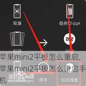 苹果mini2平板怎么重启,苹果mini2平板怎么重启手机