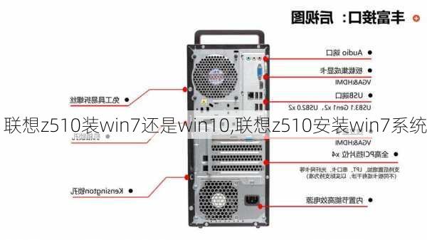 联想z510装win7还是win10,联想z510安装win7系统