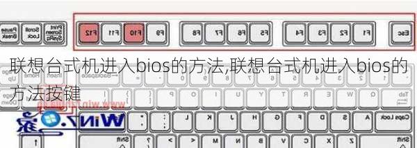 联想台式机进入bios的方法,联想台式机进入bios的方法按键