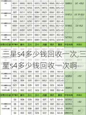 三星s4多少钱回收一次,三星s4多少钱回收一次啊