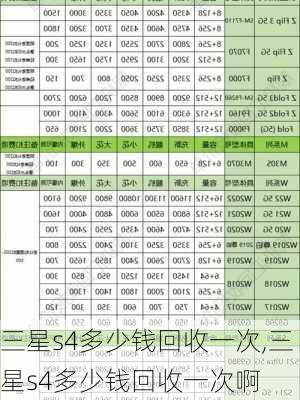 三星s4多少钱回收一次,三星s4多少钱回收一次啊