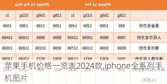 苹果手机价格一览表2024款,iphone全系列手机图片