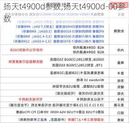 扬天t4900d参数,扬天t4900d-00参数