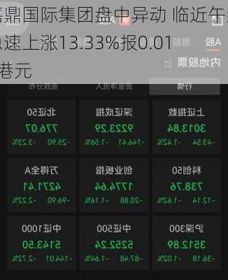 嘉鼎国际集团盘中异动 临近午盘急速上涨13.33%报0.017港元