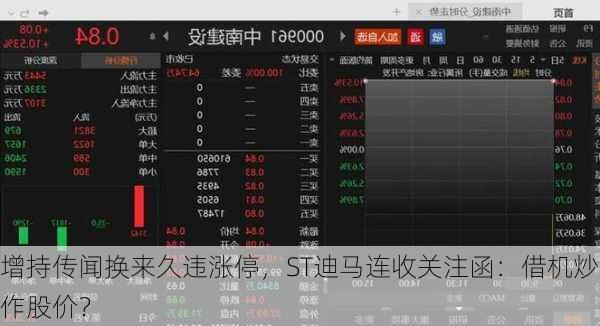 增持传闻换来久违涨停，ST迪马连收关注函：借机炒作股价？