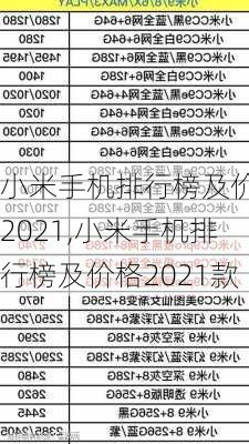 小米手机排行榜及价格2021,小米手机排行榜及价格2021款